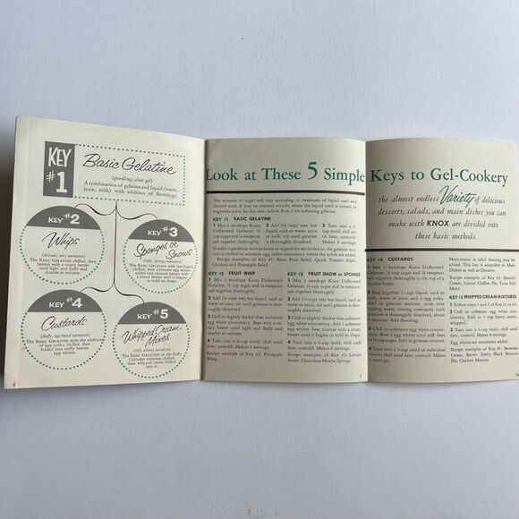 Vintage 1958 Cookbook Gel Cookery Recipe Book Paperback - Picture 6 of 11
